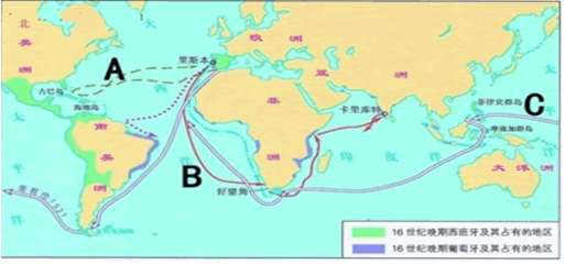 閱讀下列材料:請回答:材料一新航路開辟示意圖:(1)根據材料一“新航路開辟示意圖”中寫出A、B、C三條航線的開辟者分別是誰?(2)簡述新航路的開辟對世界歷史的發展產生了怎樣_作業幫