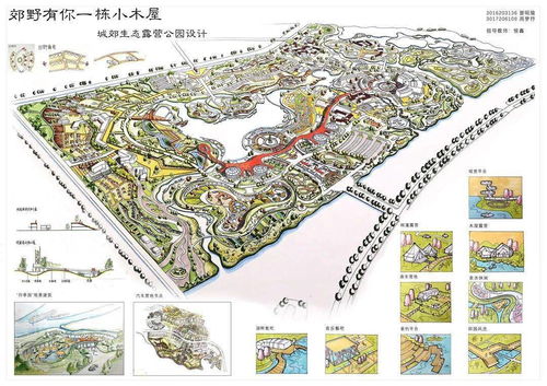 天津大學城鄉(xiāng)規(guī)劃專業(yè)三年級手繪作品 城市規(guī)劃的視覺詮釋